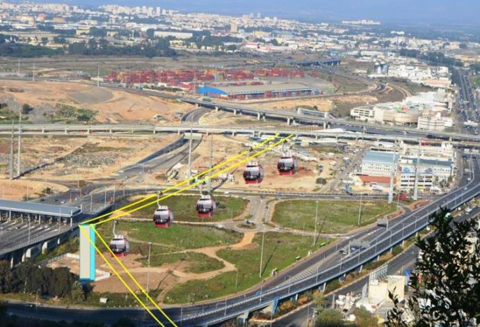הדמיה של מערכת הרכבל בחיפה (צילום:  יח"צ)